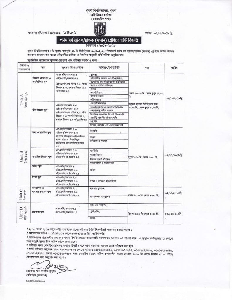 Ku Admission Khulna University Admission Circular 2019 20