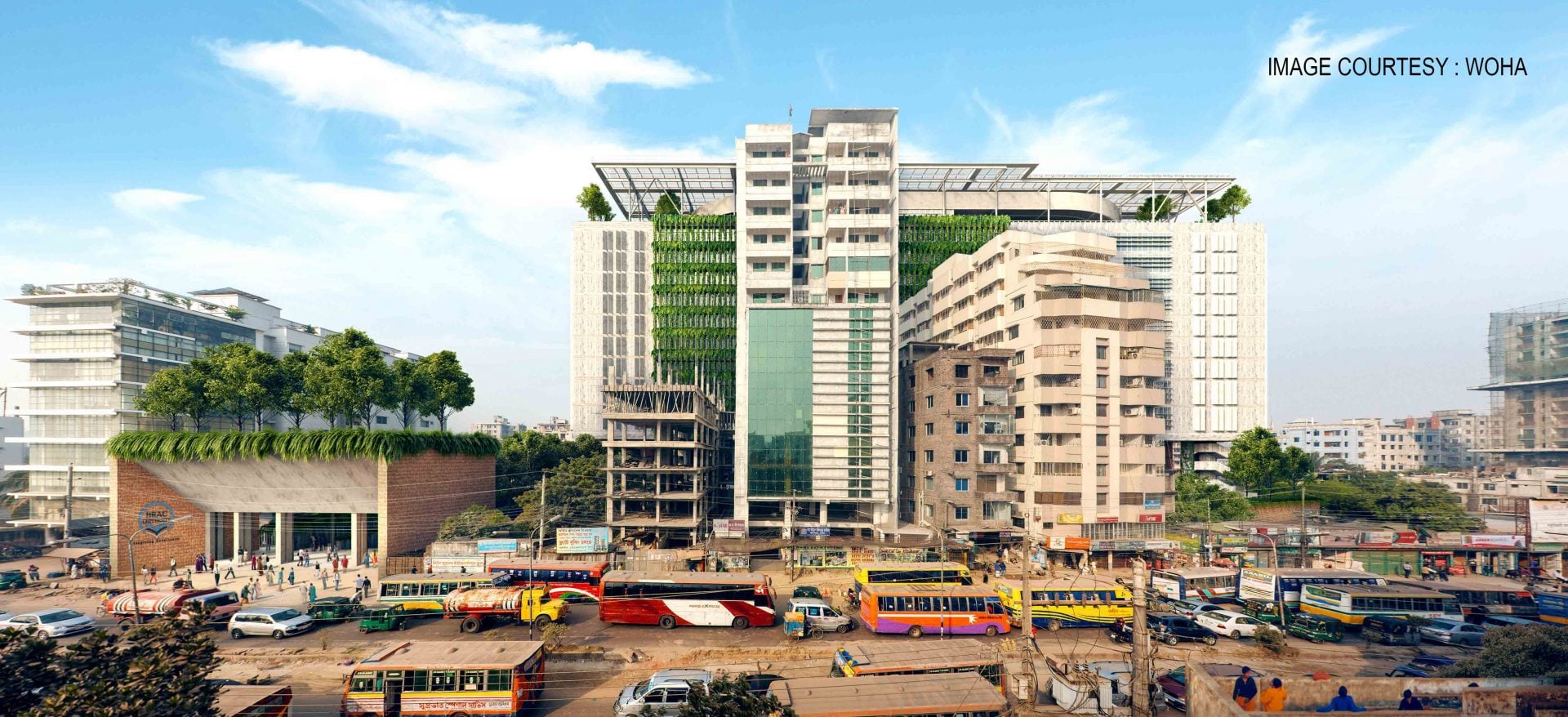 BRAC University Admission 2020