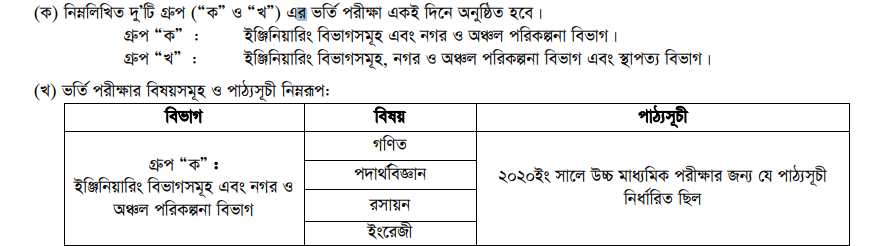 How to Apply on CUET Admission Circular 2020-21 2