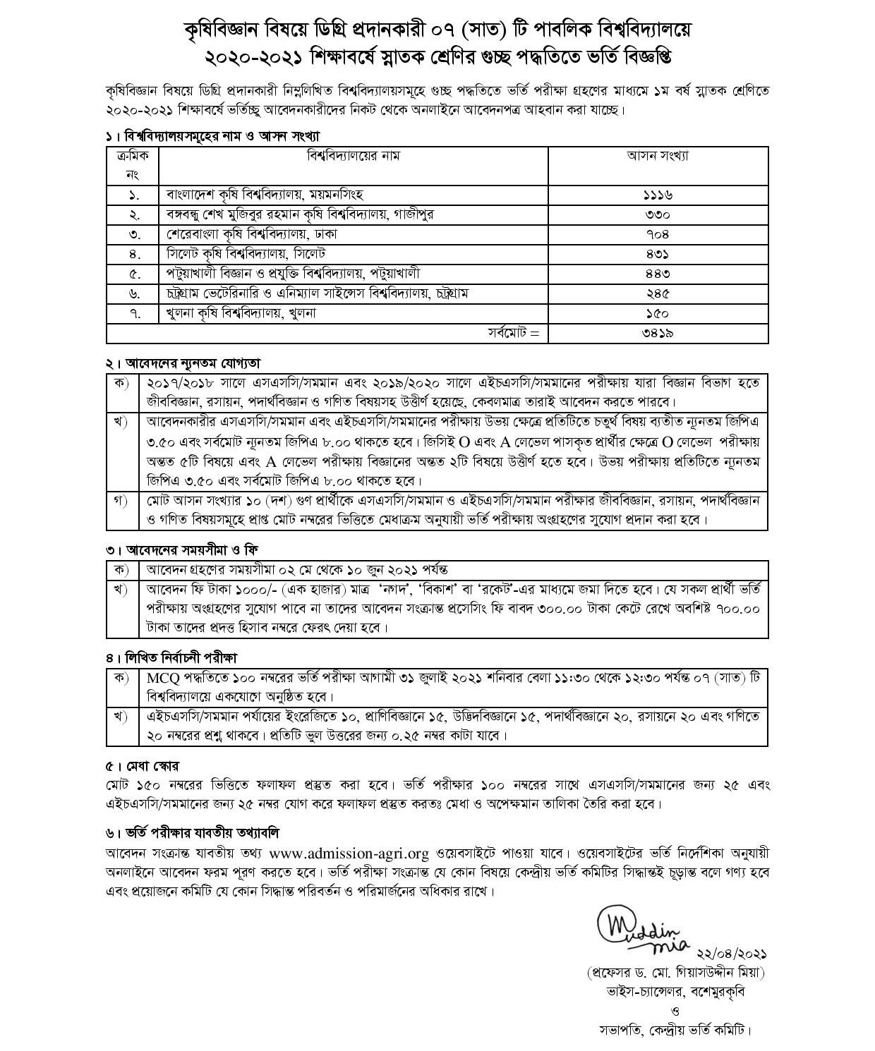 Sher-e-Bangla Agricultural University Admission Circular 2021