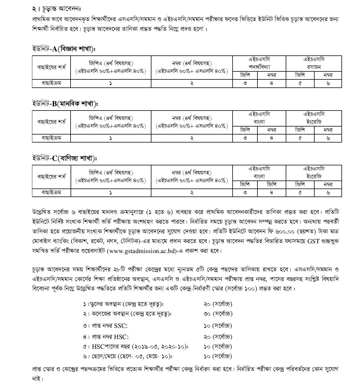 Jatiya Kabi Kazi Nazrul Islam University Admission Circular 2021-22 1