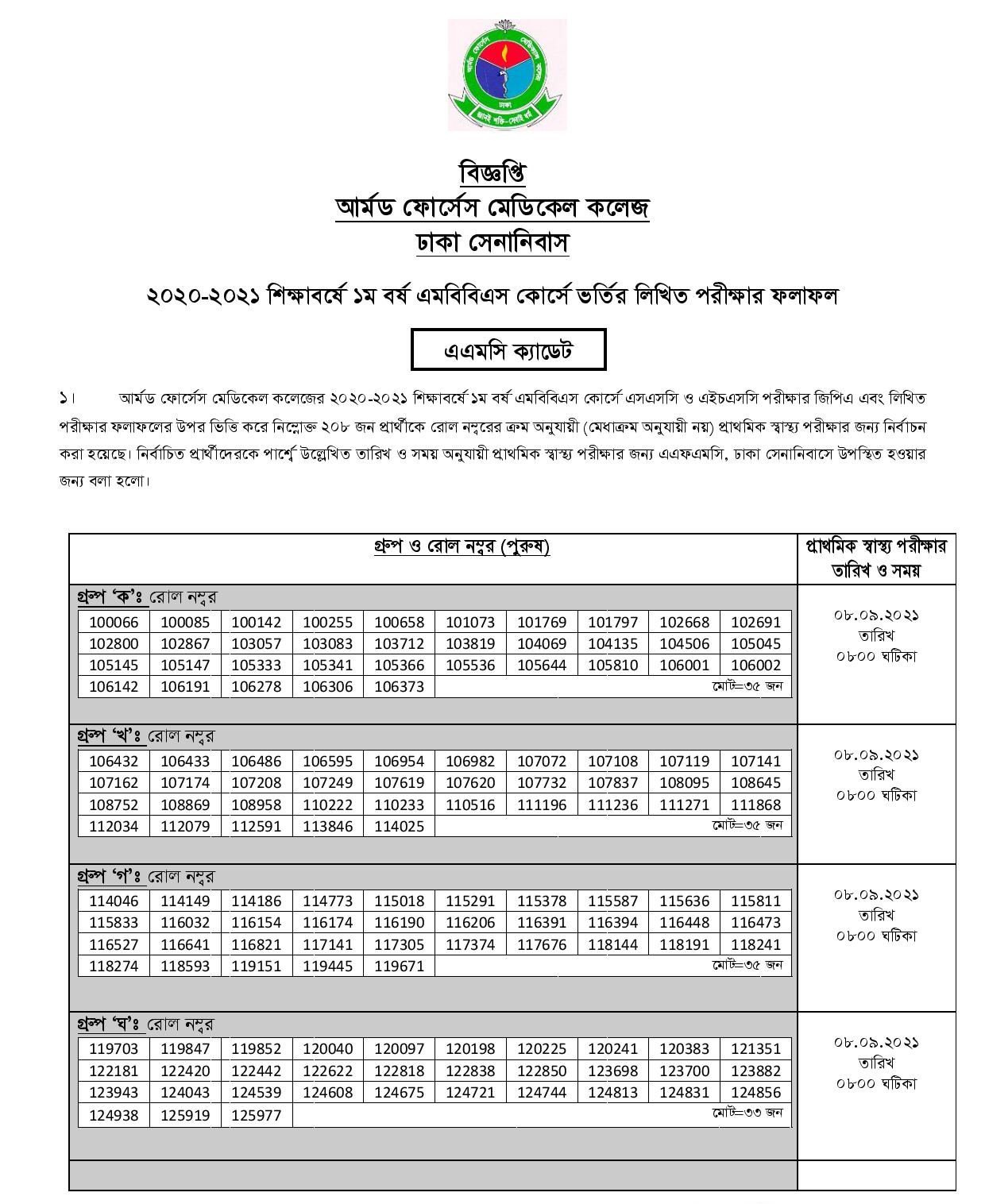 Armed Forces Medical College Admission Circular 2023-24 3