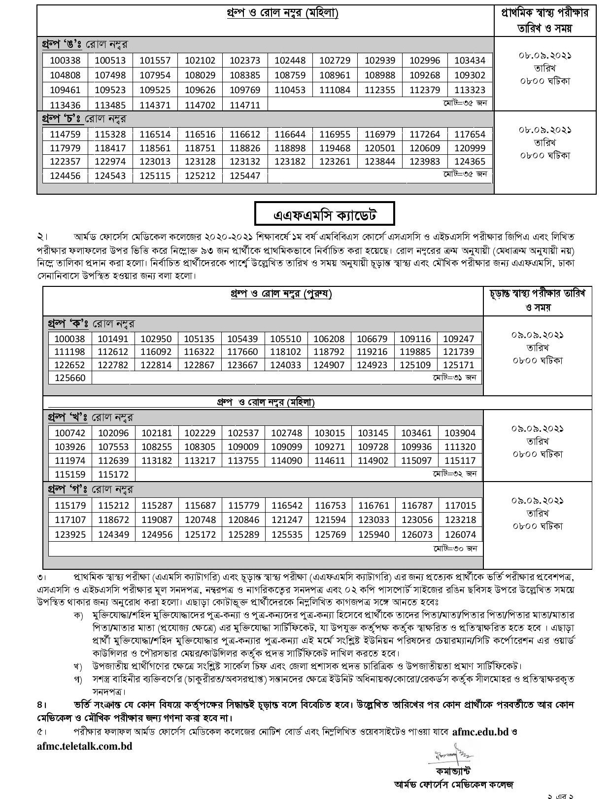 AFMC Admission Written Exam result-page-002