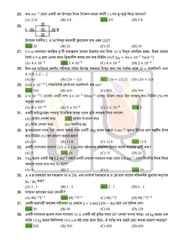 GST Integrated Admission Test Question Solution 2021 35