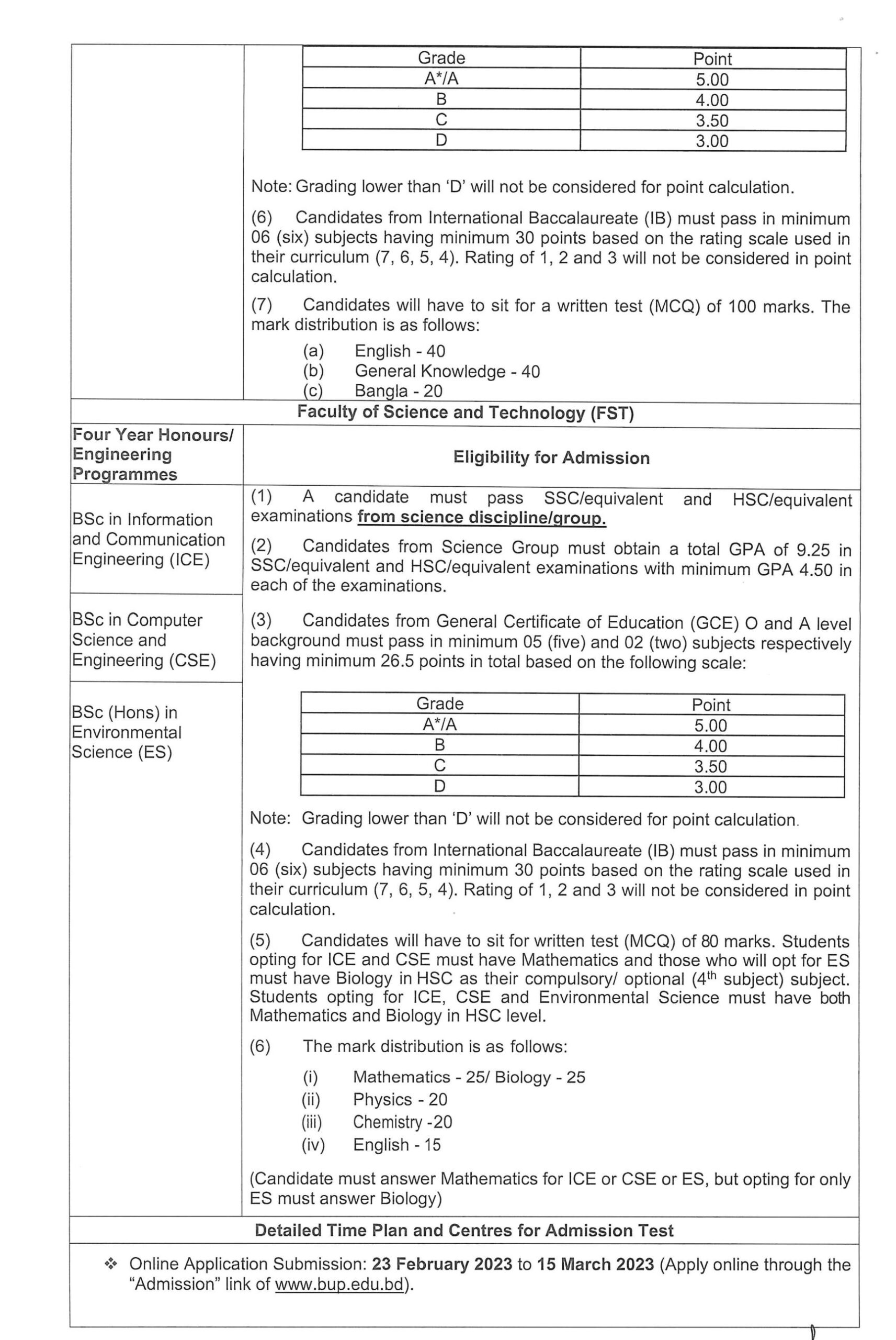 BUP Admission Circular 2022-23 | Bangladesh University of Professionals Admission 16