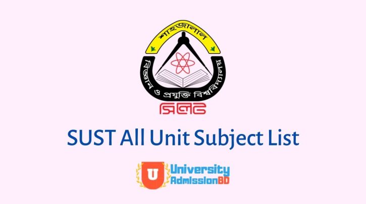 BUET Subject List Bangladesh University Of Engineering And Technology 