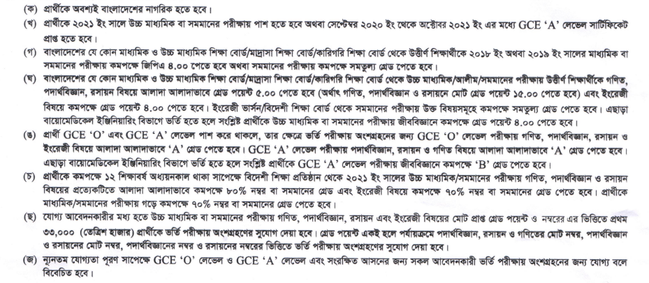 How to Apply on CUET Admission Circular 2022-23 2