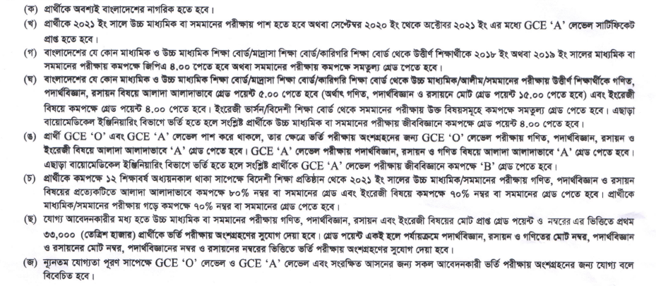 How to Apply on CUET Admission Circular 2023-24 2