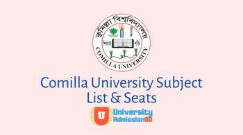 Comilla University Subject List & Seats