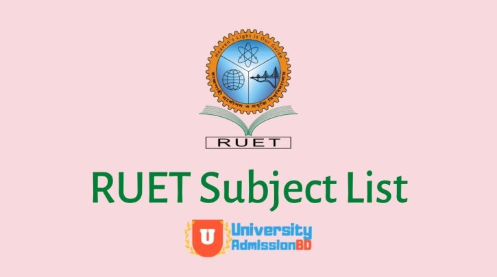 RUET Subject List