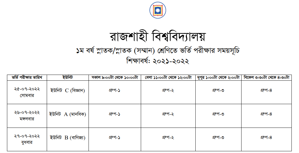 RU Admission - Rajshahi University Admission Circular 2019-20