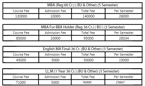 Bangladesh University Tuition Fees 2023 11