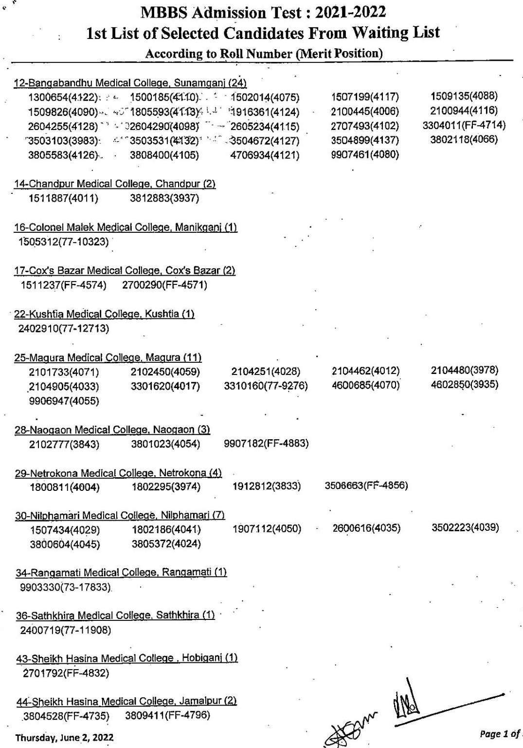 Medical Admission Circular 2024 MBBS Admission Circular 2024