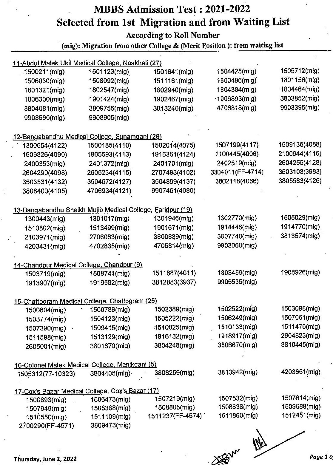 Medical Admission Circular 2024-25: MBBS Admission Circular 2025 30