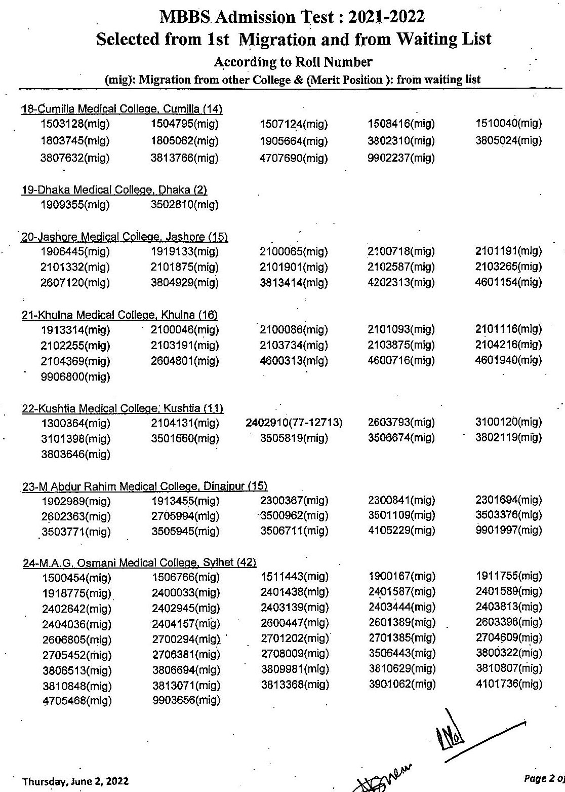 Medical Admission Circular 2024-25: MBBS Admission Circular 2025 31