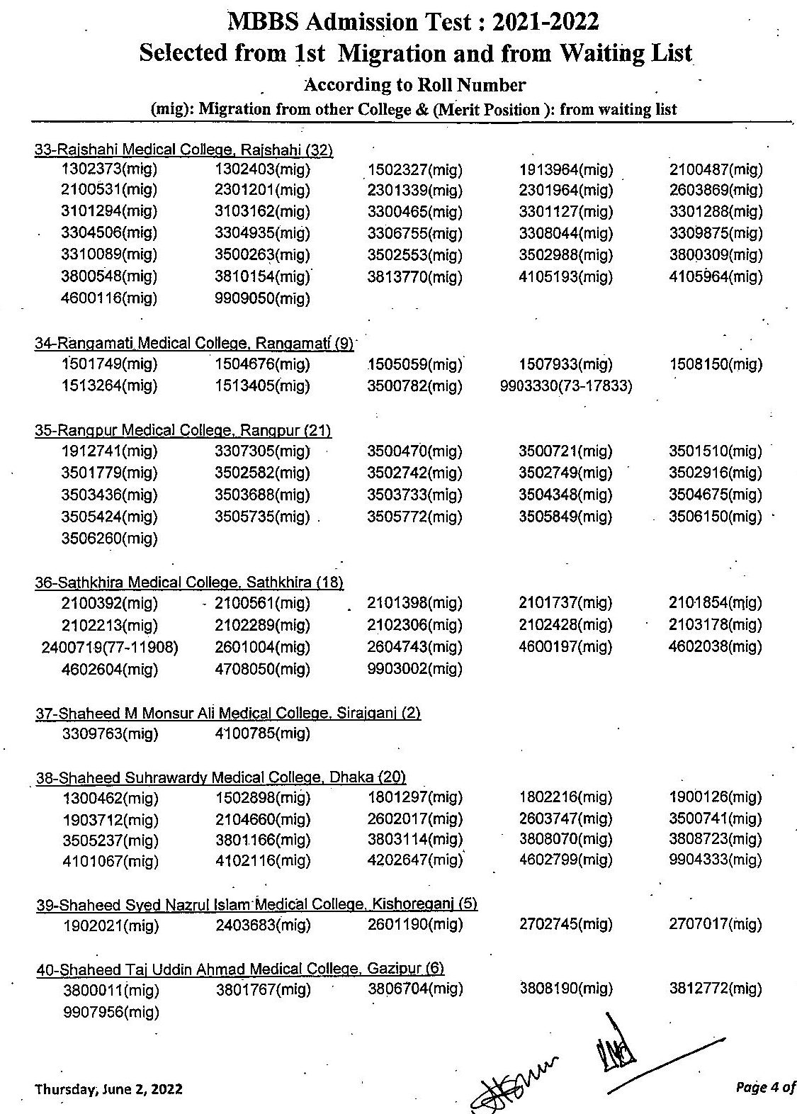 Medical Admission Circular 2025 MBBS Admission Circular 2025