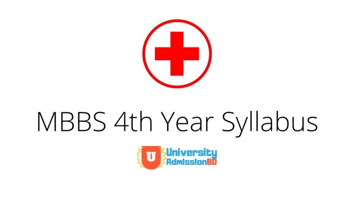 MBBS 4th Year Syllabus
