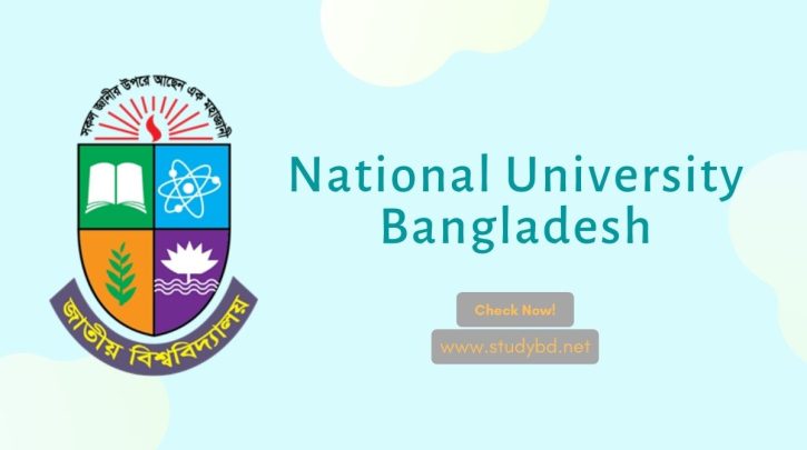 National University, bangladesh