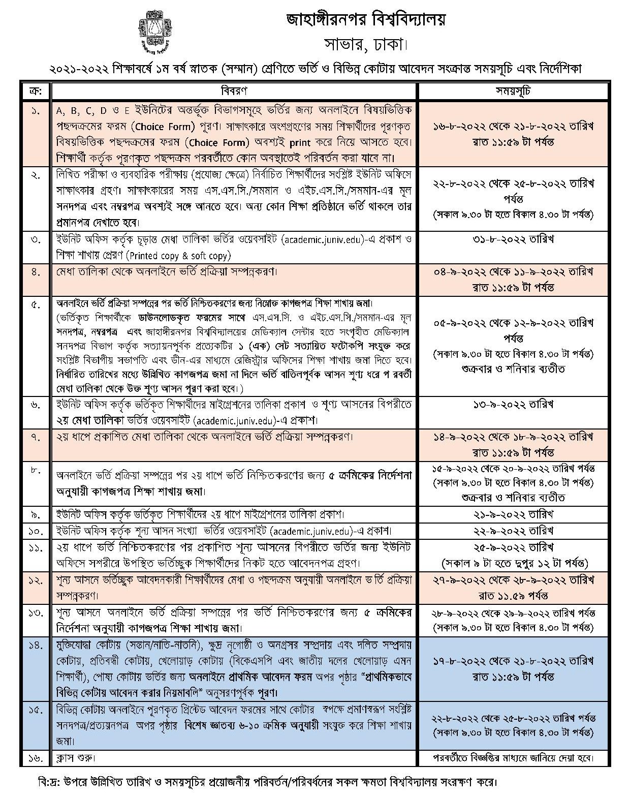 Jahangirnagar University Admission Circular 2021-22 1