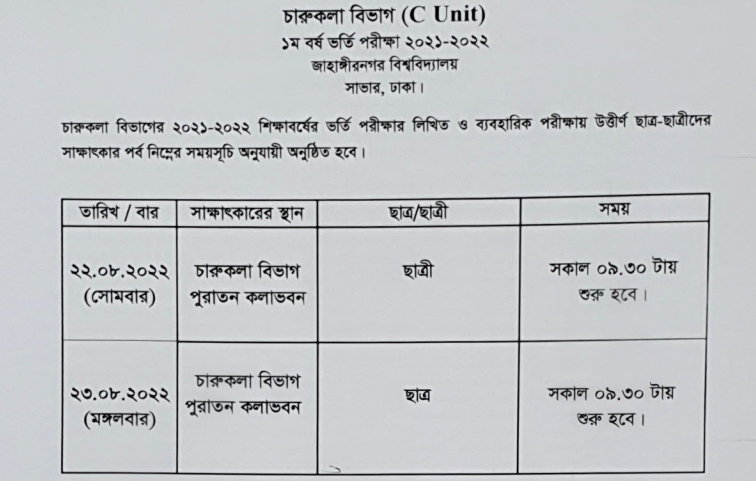 JU Admission Result 2022 | Jahangirnagar University Admission Result 31