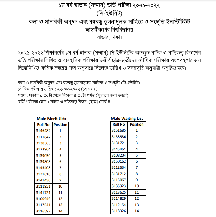 JU Admission Result 2022 | Jahangirnagar University Admission Result 29
