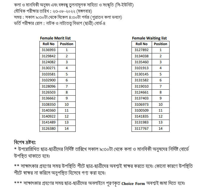 JU Admission Result 2022 | Jahangirnagar University Admission Result 30
