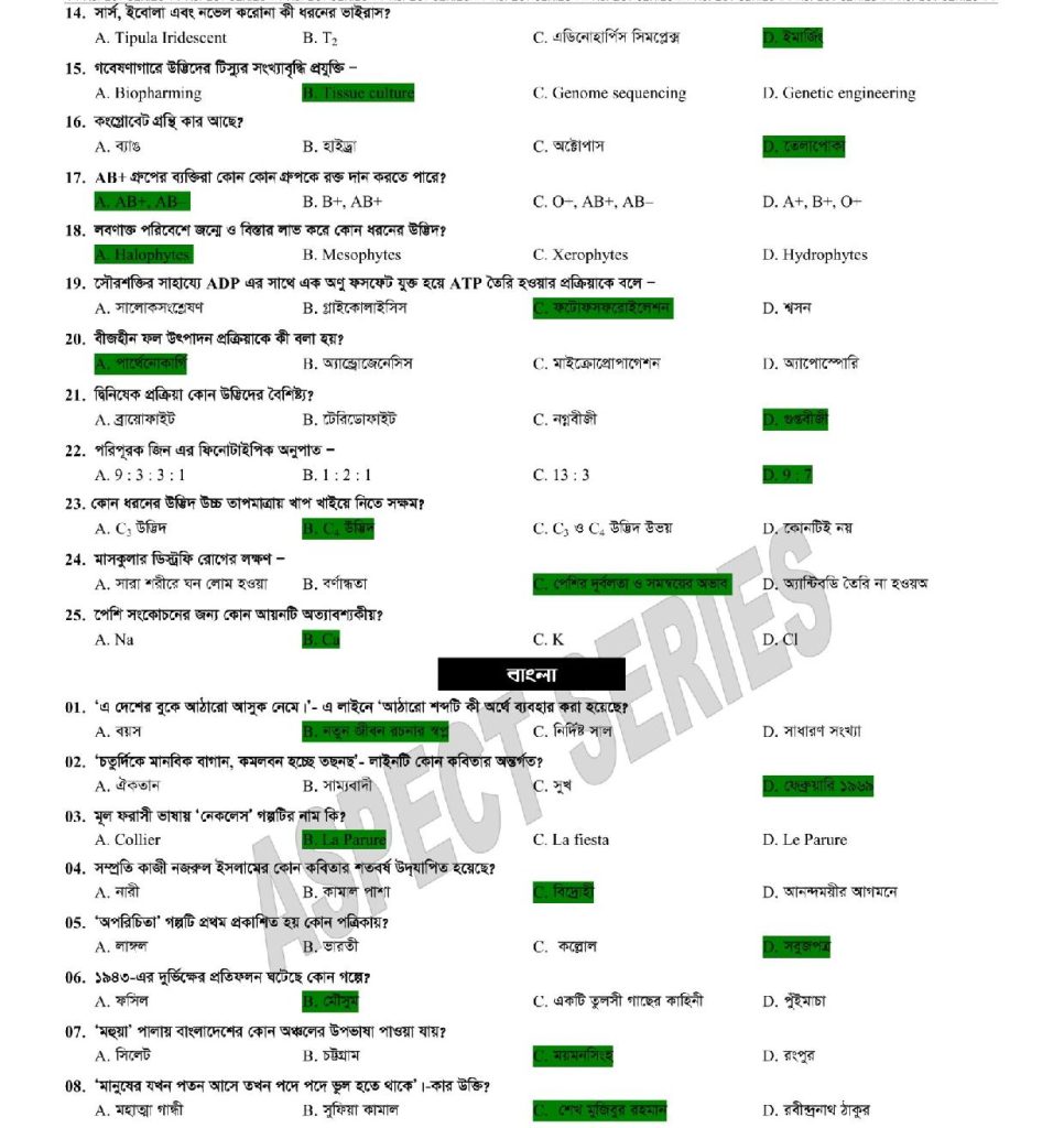 GST Admission Test Question 2022 (All Unit) 7 GST A-Unit Admission Test Question Paper