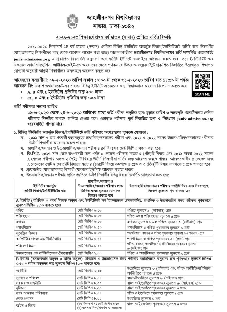 JU Admission Circular 2023 | Jahangirnagar University Admission Circular