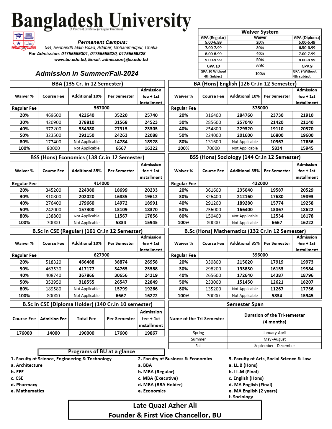 Bangladesh University Tuition Fees 2024 6