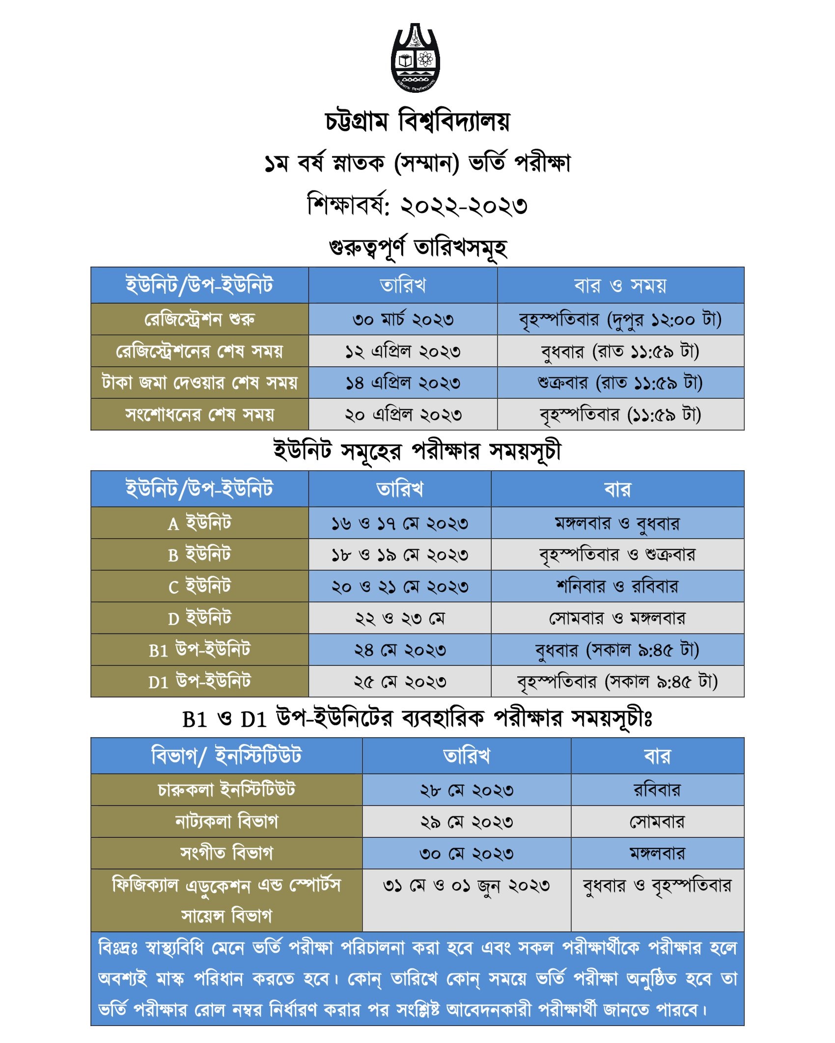 Chittagong University Admission Schedule