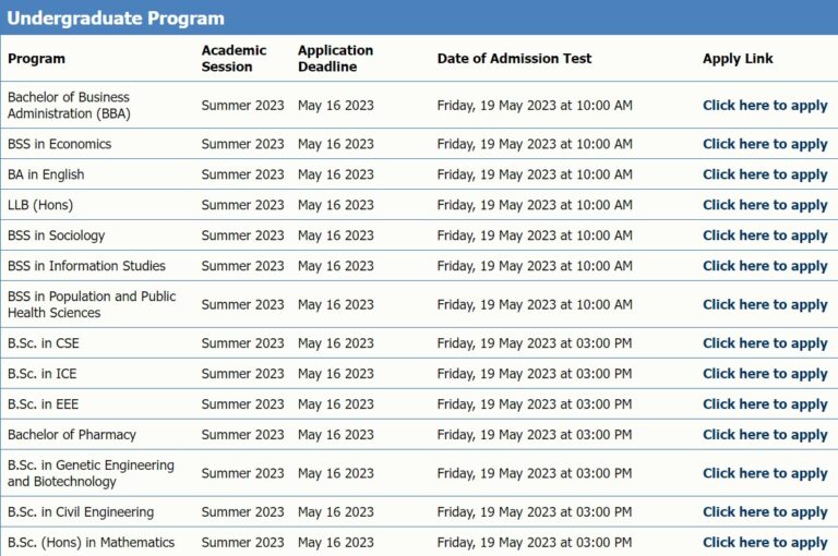 East West University Admission Circular 2023