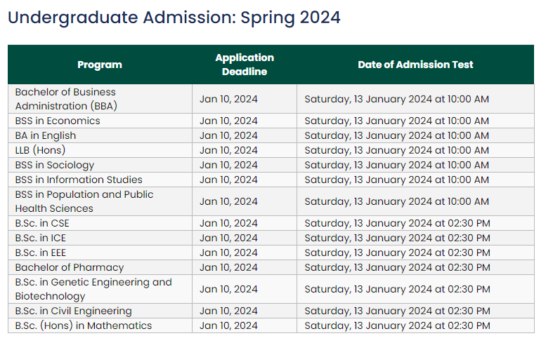 East West University Admission Circular 2024 2