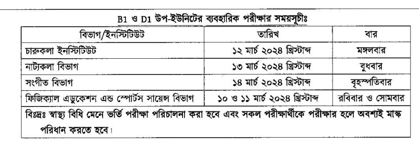 CU Admission Circular 2024 | Chittagong University Admission Circular 3