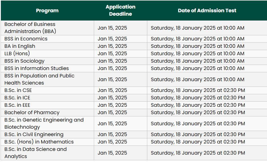 East West University Admission Circular 2025