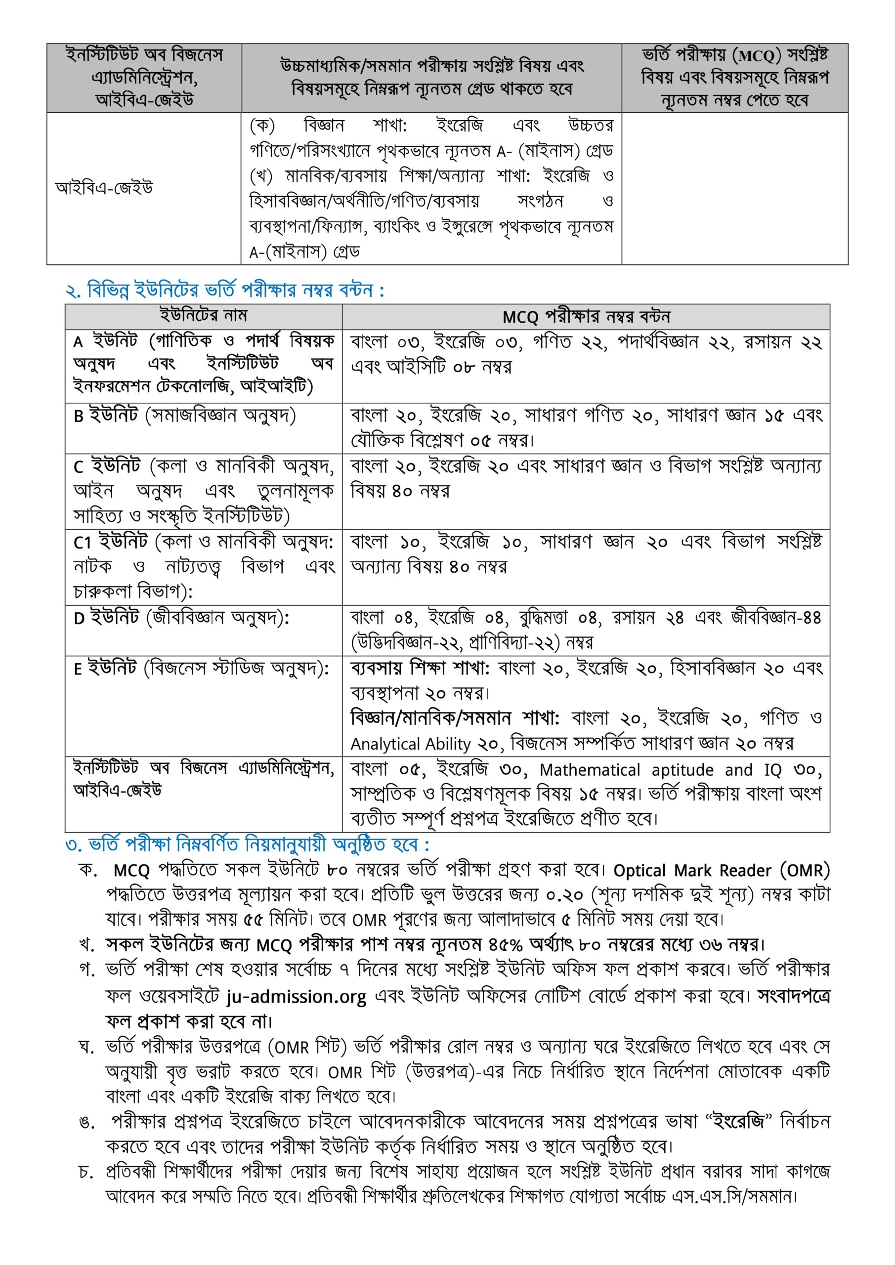 JU Admission Circular 2025-26 | Jahangirnagar University Admission Circular 4