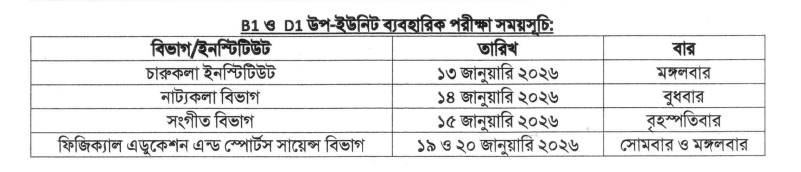 CU Admission Circular 2025-26 | Chittagong University Admission Circular 5