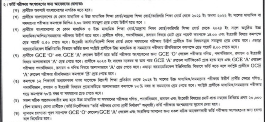 CUET Admission Circular Requirements