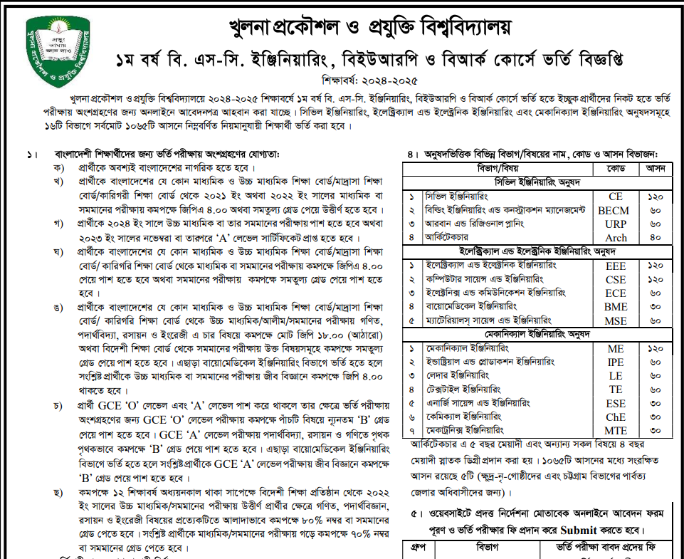 KUET Admission Circular 2024-25