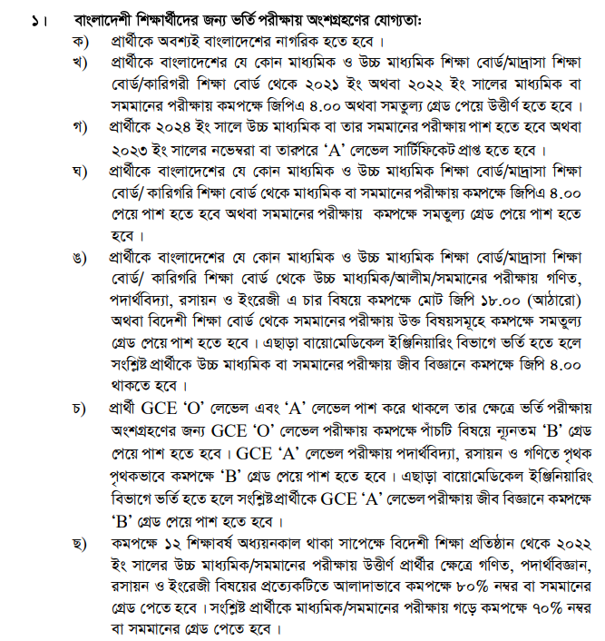 KUET Admission Circular 2024-25