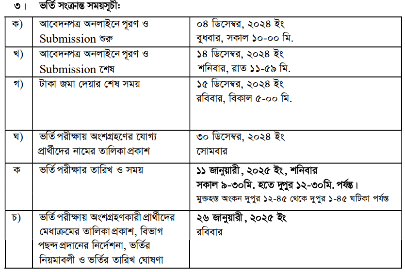 KUET Admission Circular time schedule