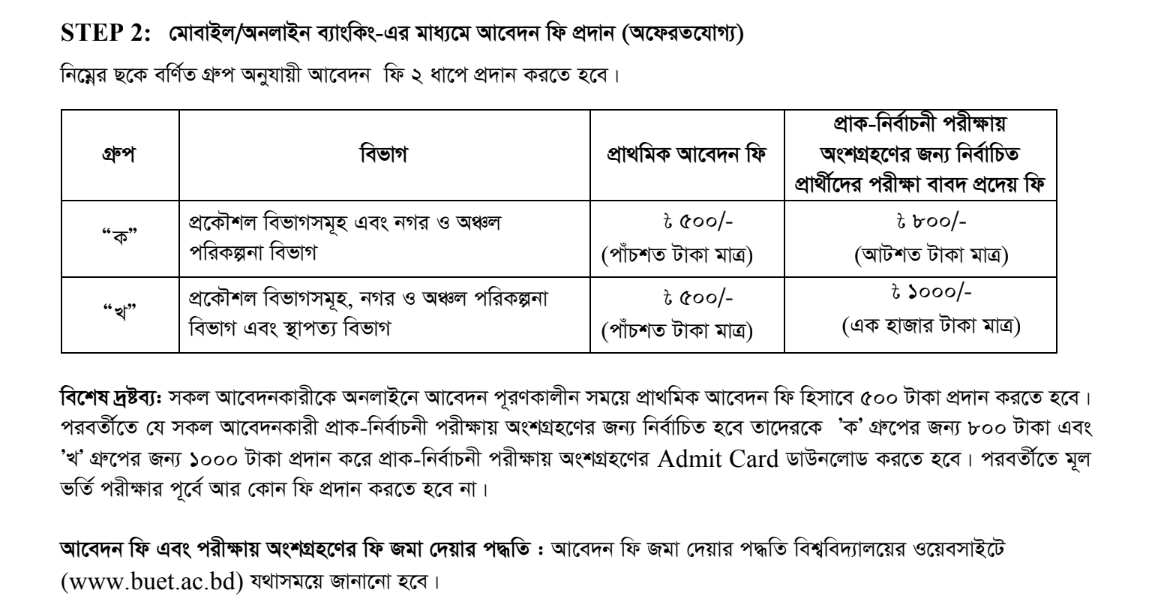 Payment of Application Fee