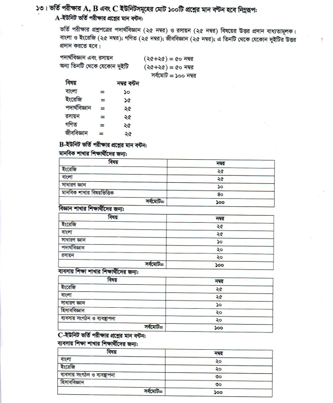 Comilla University Admission Circular 2025-26 (Updated) 3