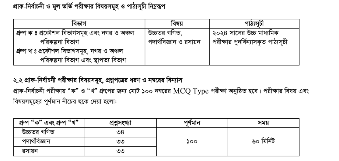 Subjects of Exam, Question Categories & Number Format